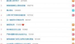 潜规则是什么意思网络用语 吃瓜裙分享免费,网络用语“吃瓜裙”背后的免费分享秘密